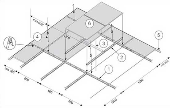 Jitex Metal Ceiling Tile T Grid Manufacturers Suppliers In