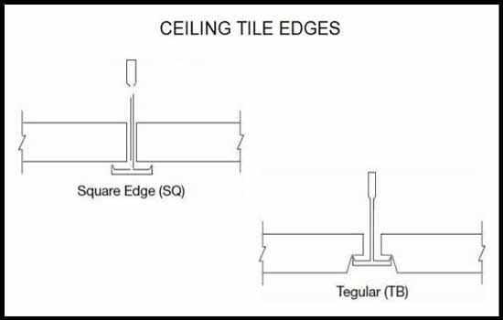 Jitex Metal Ceiling Tile T Grid Manufacturers Suppliers