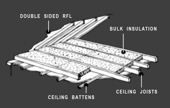 polyester-wadding-poly-foam-roll-white-glass-wool-insulation-suppliers-dealers-bangalore-karnataka-6