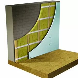 what-is-soundproofing-comprehesive-guide-best-soundproofing-tips-and-techniques-2